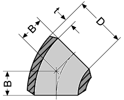 reducers_concentric_dimensions