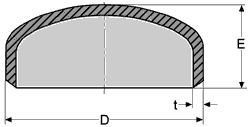 reducers_concentric_dimensions