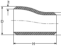 reducers_concentric_dimensions