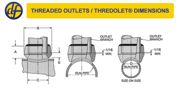 welding_outlets_weldolet_dimensions8