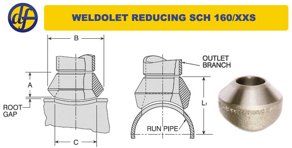 welding_outlets_weldolet_dimensions8