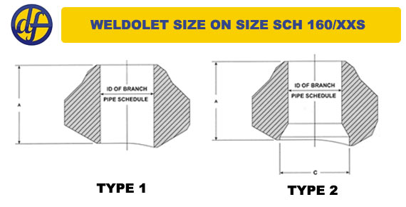 welding_outlets_weldolet_dimensions8