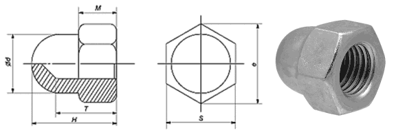 Metric Coarse Domed Acorn Hexagon Nut Dimensions