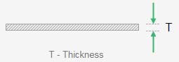 Aluminium Sheet Weight Chart