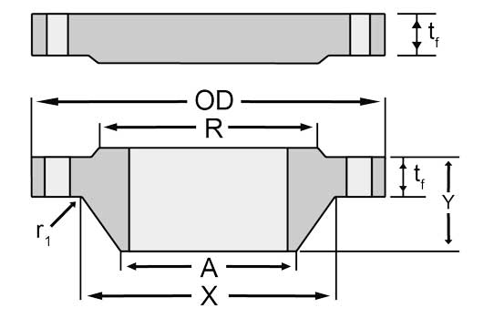 ASME B16.47 Series A Class 150 Flange Dimensions