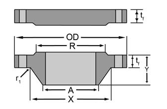 ASME B16.47 Series B Class 75 Flange Dimensions