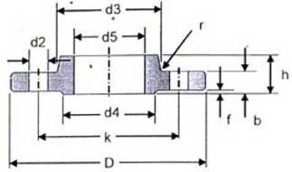 DIN 2565 Flange Dimensions