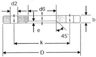 DIN 2656 Flange Dimensions