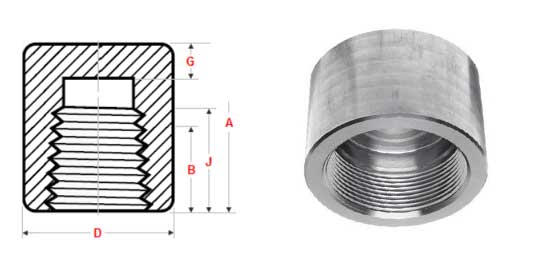 Threaded Cap Dimensions