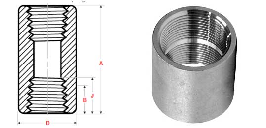 Threaded Full Coupling Dimensions