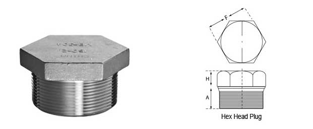 Threaded Hex Plug Dimensions