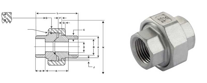 Threaded Union Dimensions