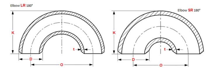 180 Degree Elbow Dimensions