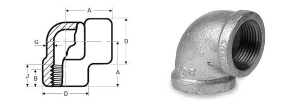 90 Degree Threaded Elbow Dimensions