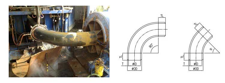 Buttweld Pipe Bends Dimensions