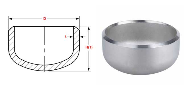 Buttweld Pipe End Cap Dimensions