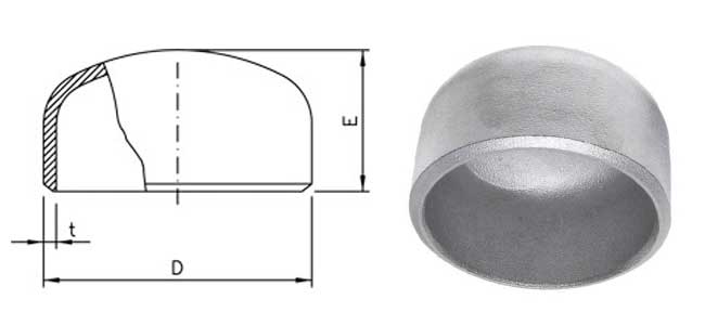 Buttweld Pipe End Dimensions