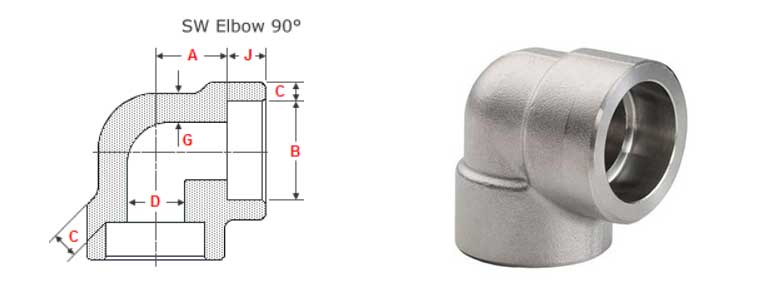 Socket Weld 90 Degree Elbow Dimensions