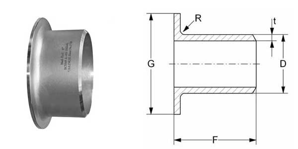 Stub End Dimensions