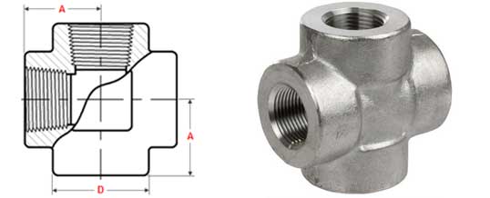 Threaded Cross Dimensions