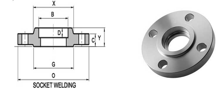 2500 LB Socket Weld Flange Dimensions