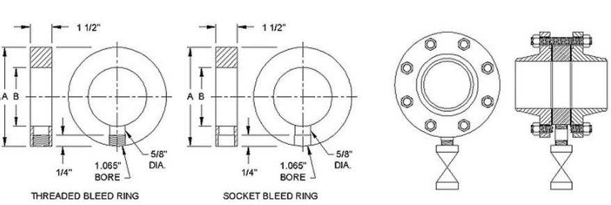 Bleed Ring Dimensions