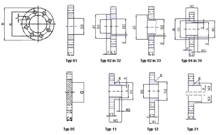 EN 1092-1  PN6 Flange Dimensions