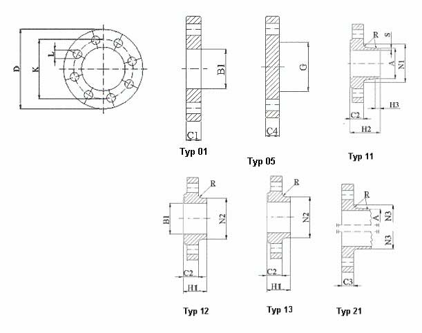 EN 1092-1 PN100 Flange Dimensions