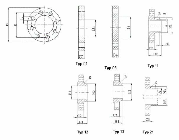 EN 1092-1 PN63 Flange Dimensions