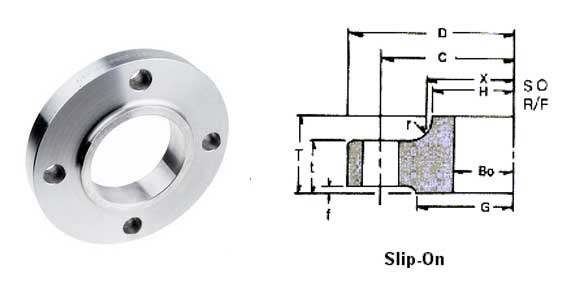 JIS 5K Slip On Flang Dimensions