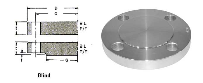 JIS 5K Blind Flang Dimensions