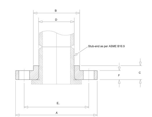 Lap Joint Flange Dimensions