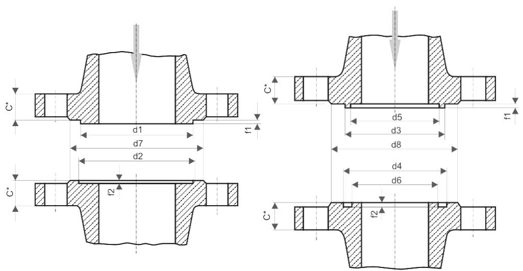 Large Male and Female Flange Dimensions