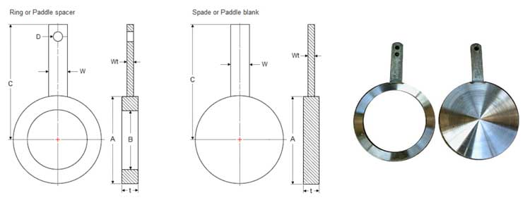 Paddle Blank and Spacer Dimensions