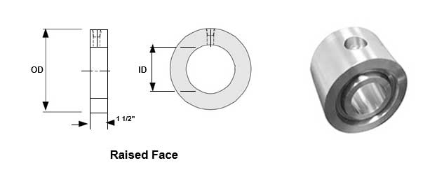 Rasied Face Bleed Ring Dimensions