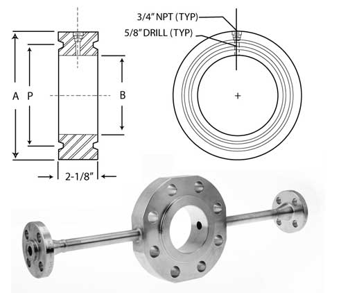 RTJ Bleed Ring Dimensions