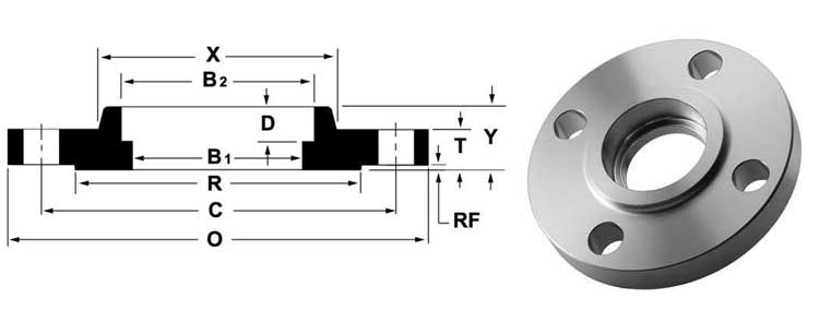 Socket Weld Flange Dimensions