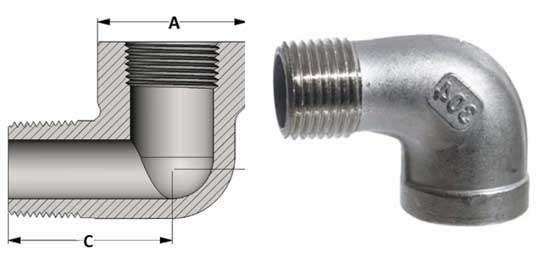 Threaded Street Elbow Dimensions