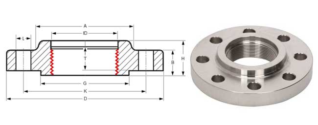 Threaded Floor Flange Dimensions