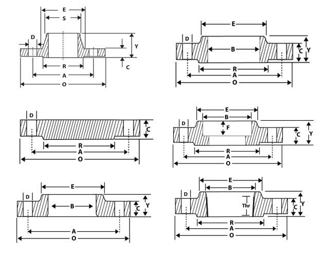 Weld Neck Flange Schedule Chart