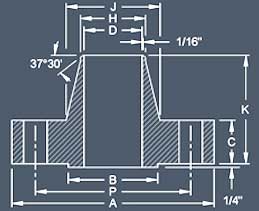 Weld Neck Flange Tolerances