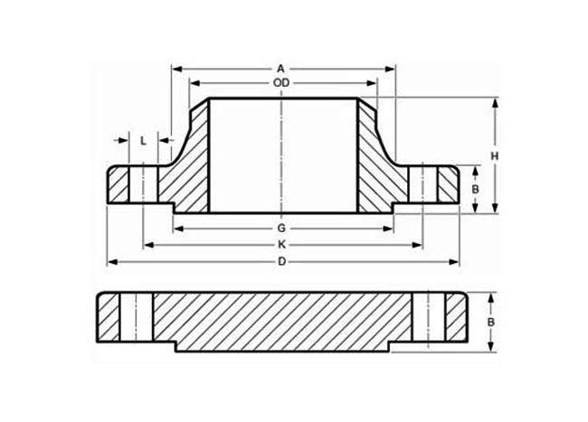 ASME B16.47 Series A Blind Flange Dimensions