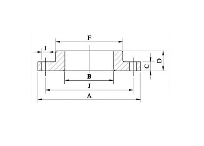 ASME B16.47 Series A Slip On Flange Dimensions