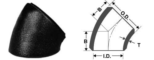 Carbon Steel A234 WPB SCH 80 Elbow Dimensions Chart