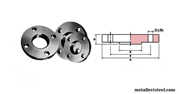 ASME B16.5 Raised Face Flange Dimensions