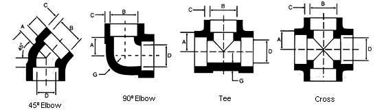 ASTM A350 Lf2 Class 1 Pipe Fittings Dimensions