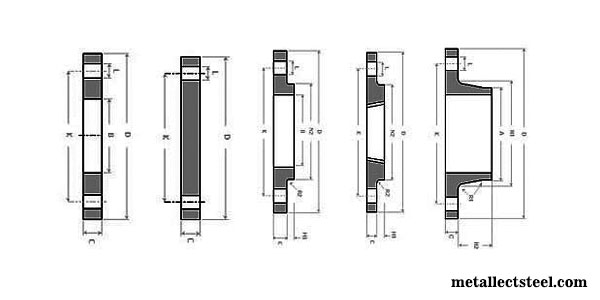 BS 10 Pipe Flange Dimensions In MM