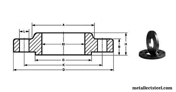 Carbon Steel Slip On Flange Dimensions