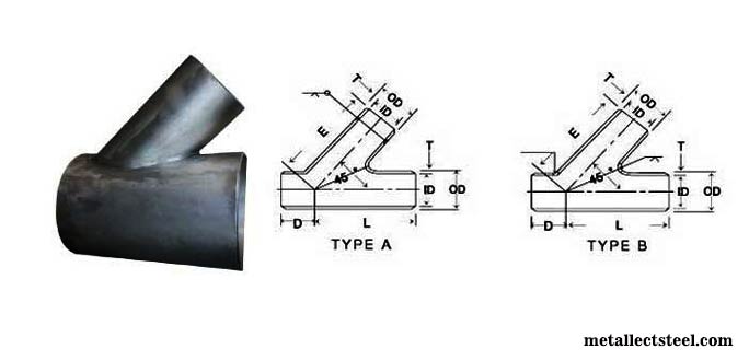 Dimensions Of 45 Degree Lateral Pipe Fitting