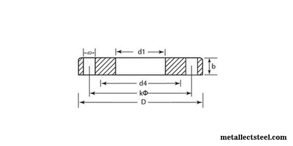 DIN 2573 PN6 Flange Dimensions